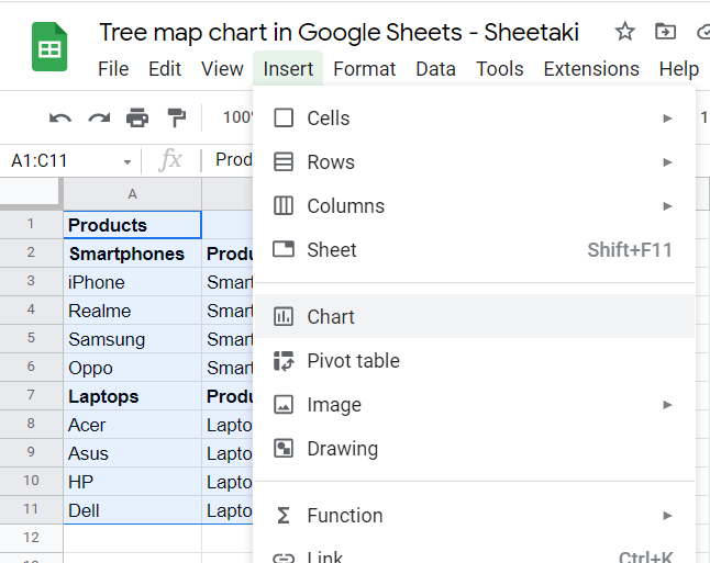 Creating a tree map chart