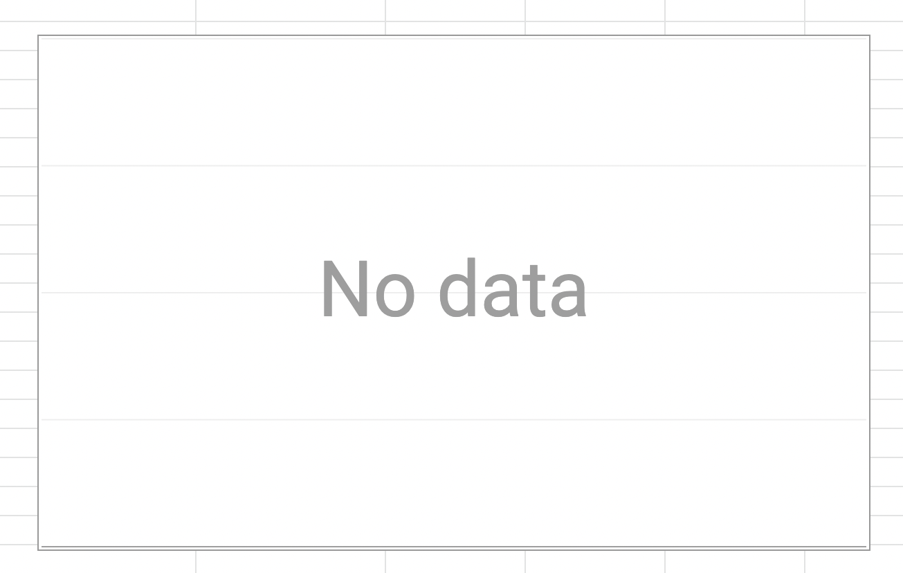 no data