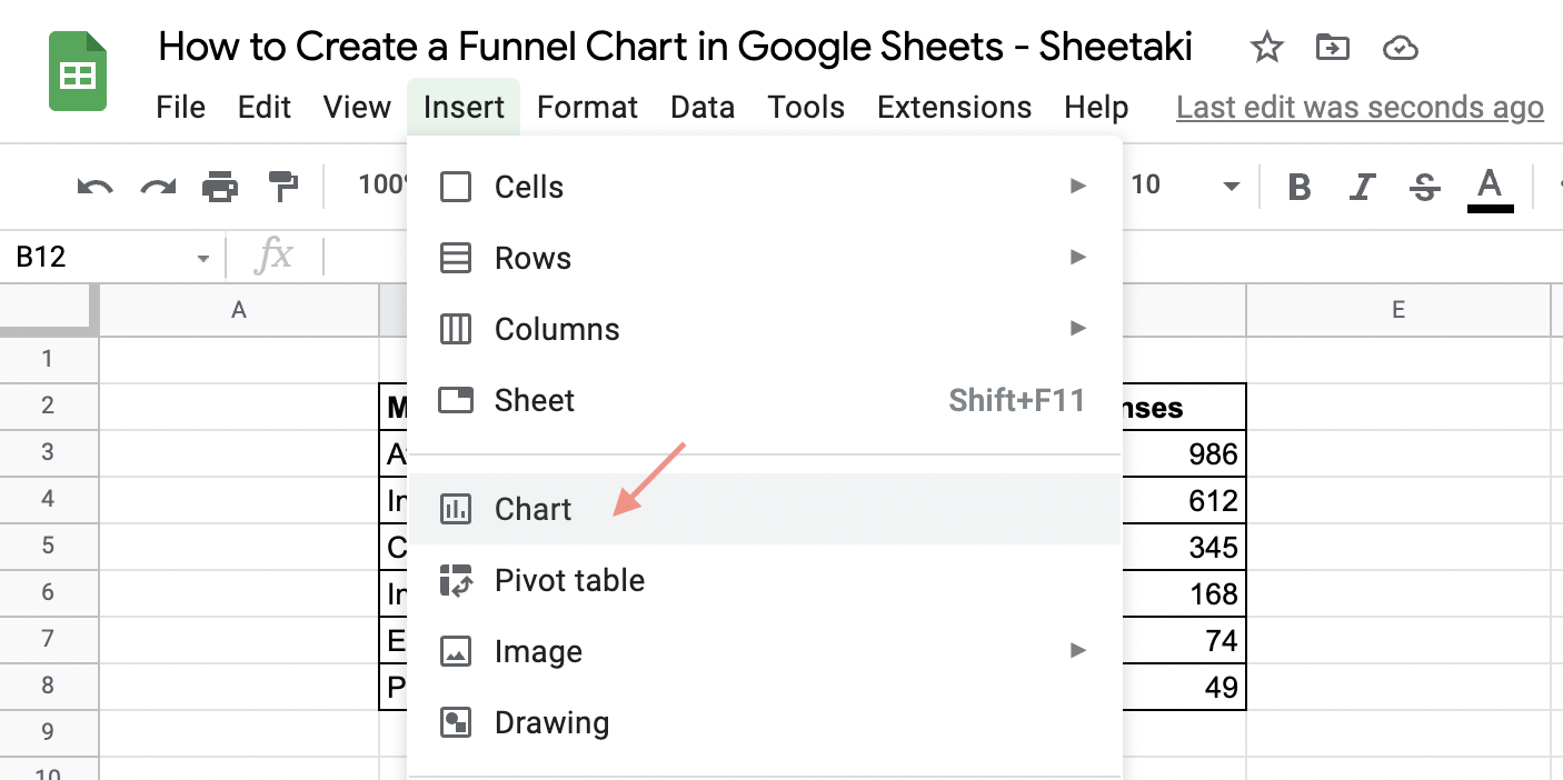 insert chart
