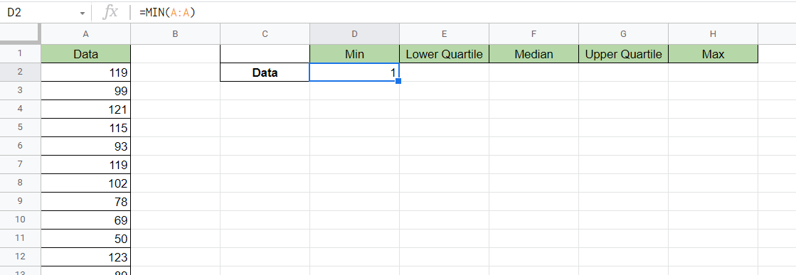 find min value in dataset
