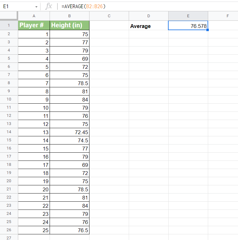 Finding the average of the range
