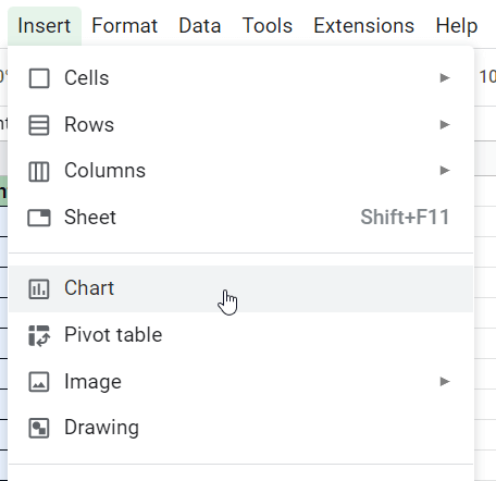 select Chart option under Insert menu