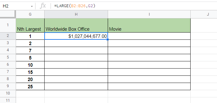 Using the LARGE Function in Google Sheets to return the largest value