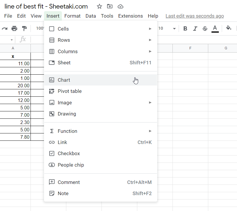 add a chart in your spreadsheet