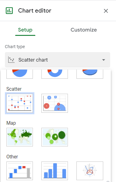 Line of Best Fit in Google Sheets uses a scatterplot