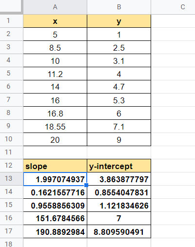 find linear regression statistics in Google Sheets 