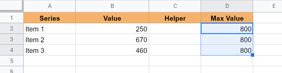 Set a max value for the Radial Bar Chart in Google Sheets
