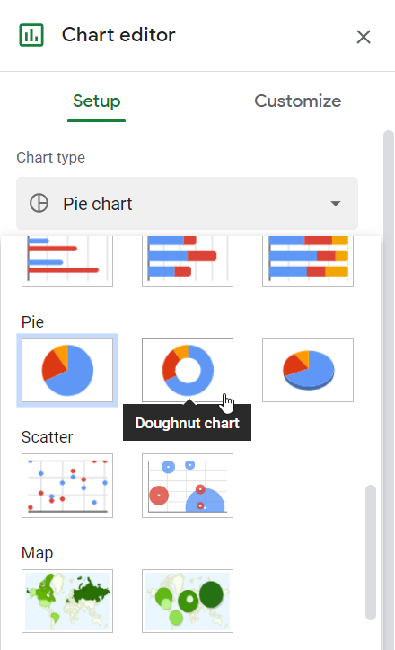 Select the donut chart