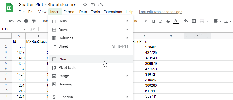 Select the Chart option under the Insert dropdown menu