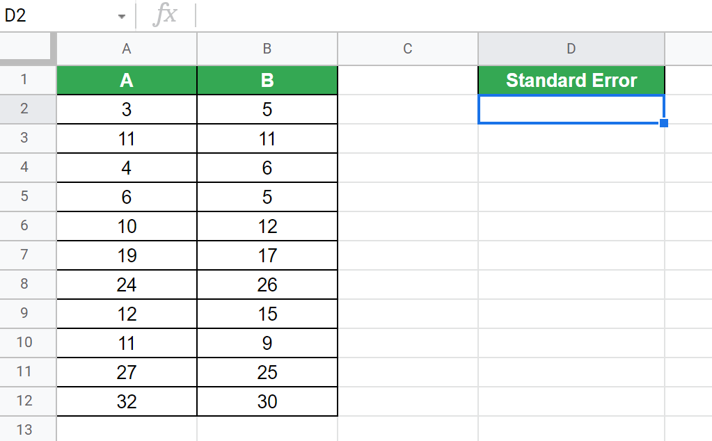 Select the cell to place the STEYX function