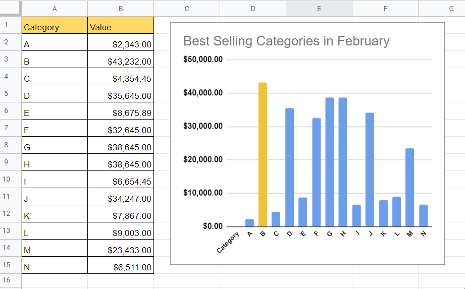 automatically generating charts with custom formatting
