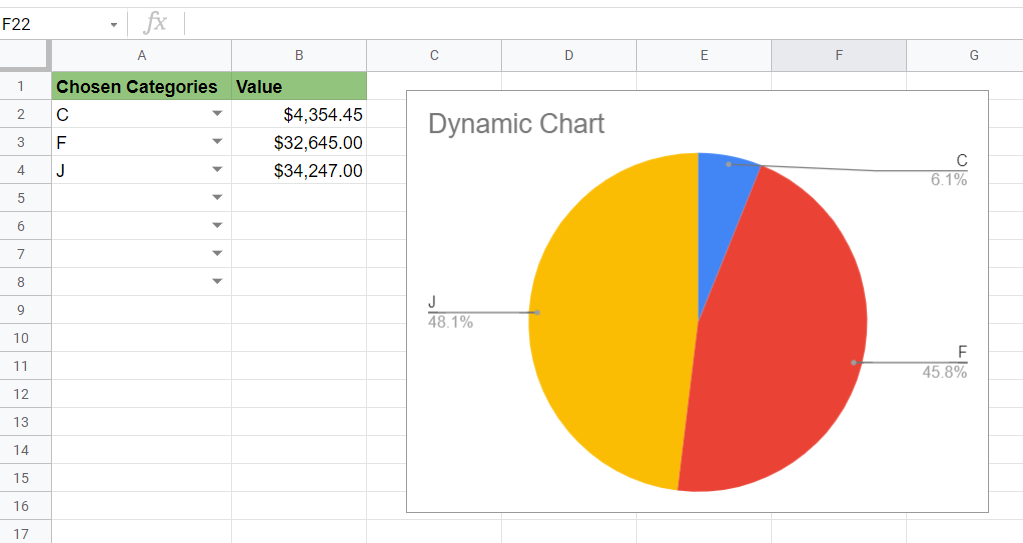 Dynamic Chart in Google Sheets with less data points