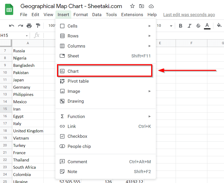 to create geographical map chart in google sheets, first insert a new chart