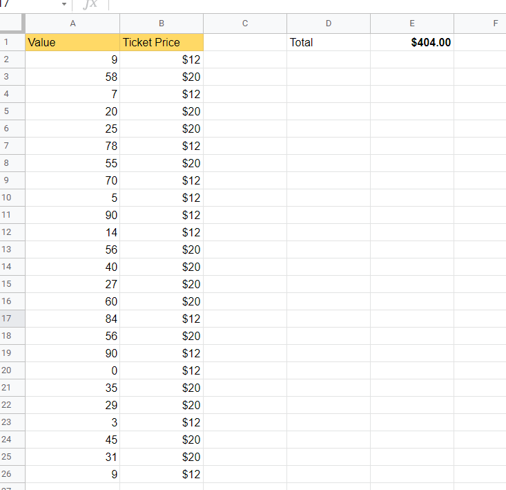 final result of Nested IF Functions in Google Sheets