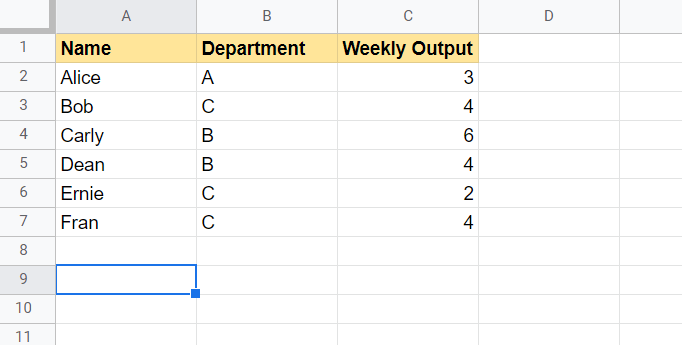 Select a cell to place our QUERY function