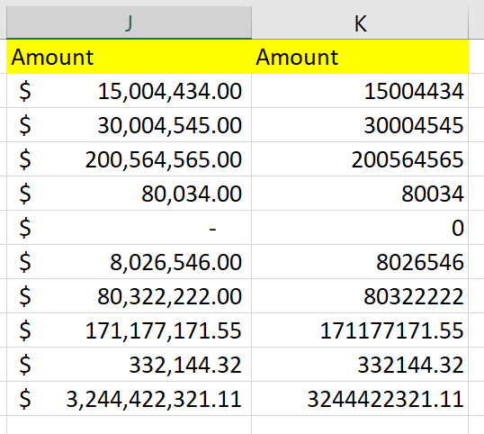 accounting format in excel can help easily read larger monetary values