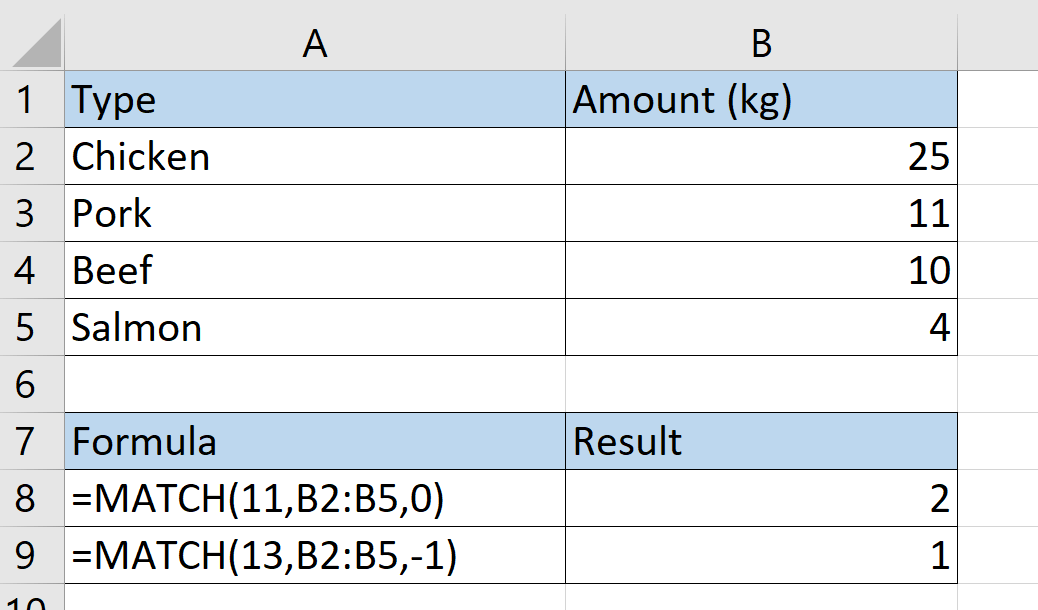 using match function in excel