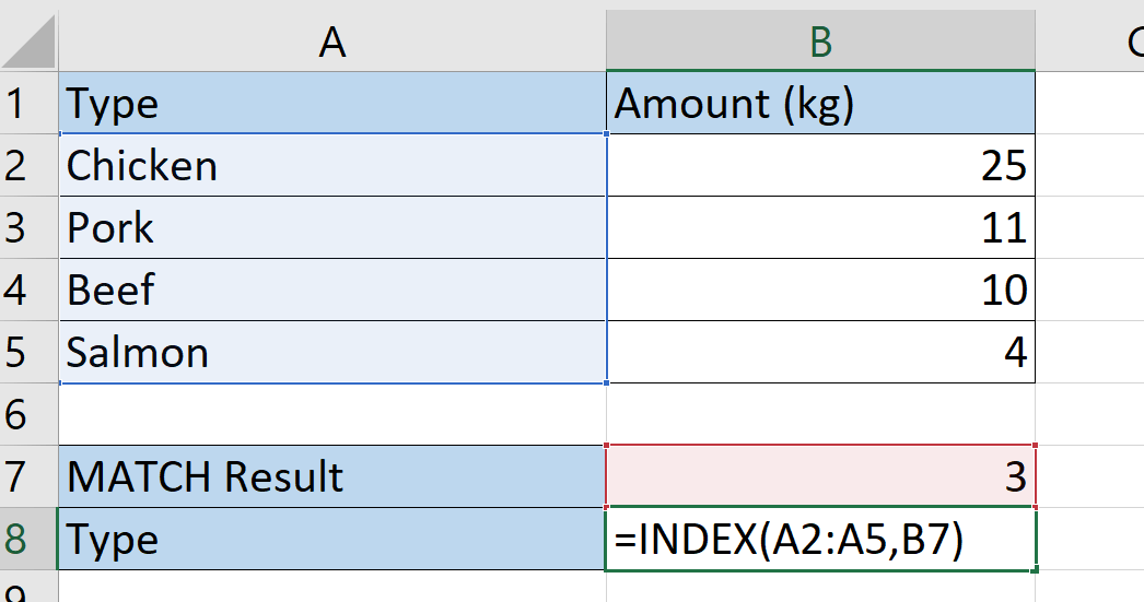 using INDEX function to get the type of the matching amount