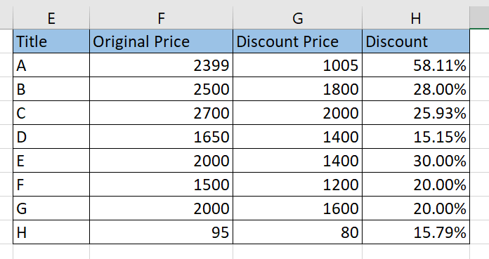 calculate percent change in Excel to get discount rates