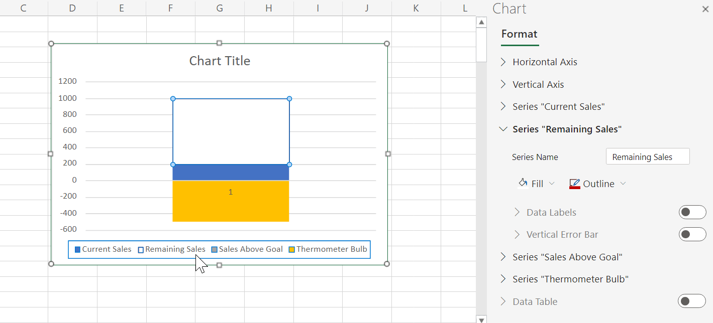 Change formatting of thermometer goal chart in excel