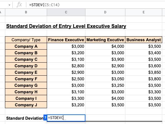How to Use STDEVA Function in Google Sheets