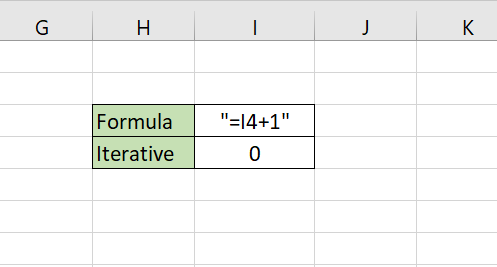 Iterative calculations return 0 by default