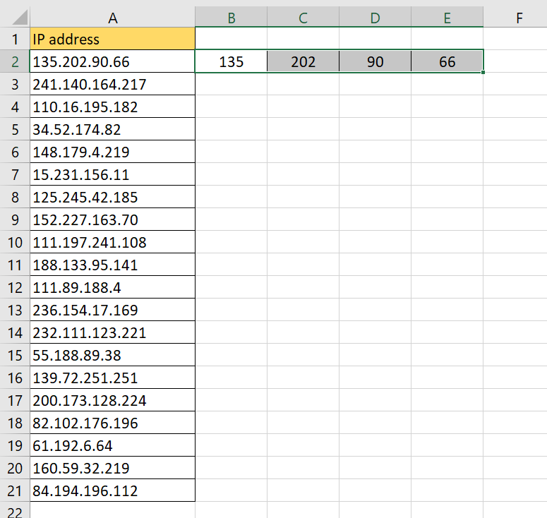 use MID and FIND formulas to Extract a String from an IP Address in Excel