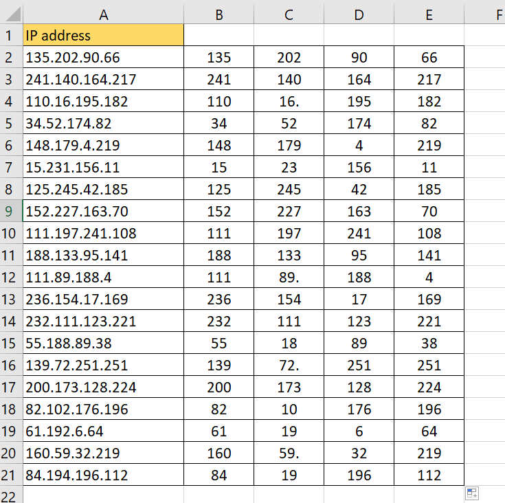 Extract a String from an IP Address in Excel using formulas