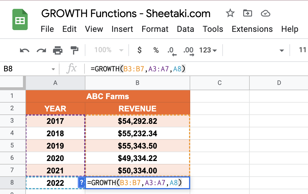 GROWTH Function in Google Sheets