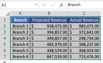 How to Overlay Charts in Excel