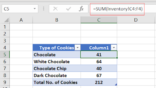 sum inventory formula