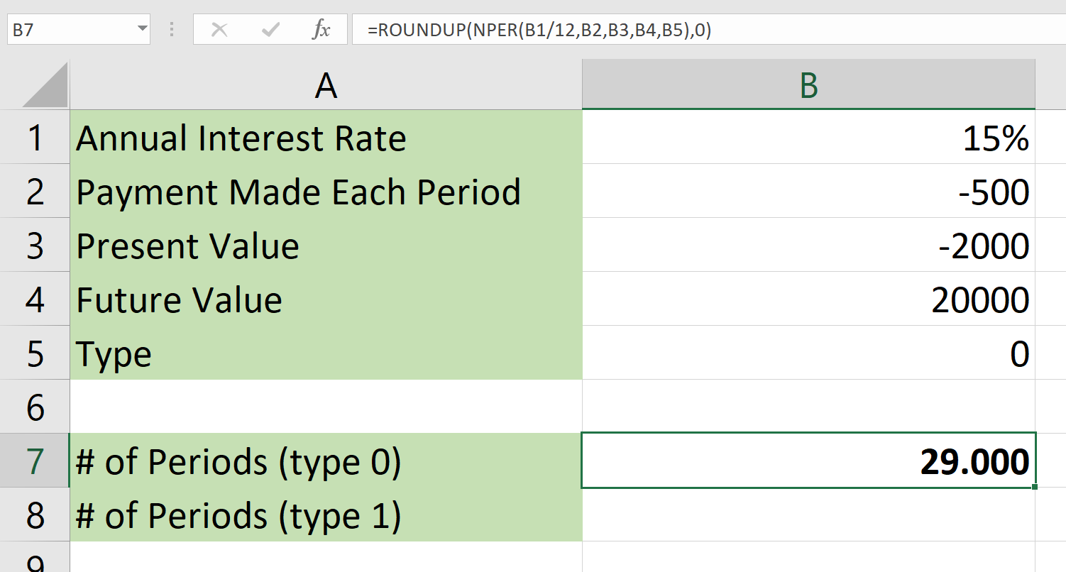 use the ROUNDUP formula to get a whole number result from NPER function in Excel