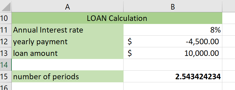 using NPER function in Excel to calculate loan payments