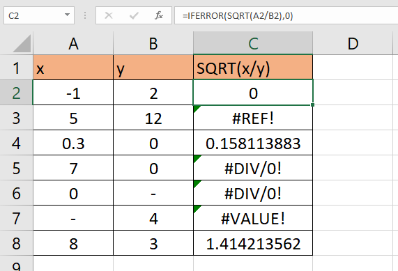 Error values are now shown as a 0