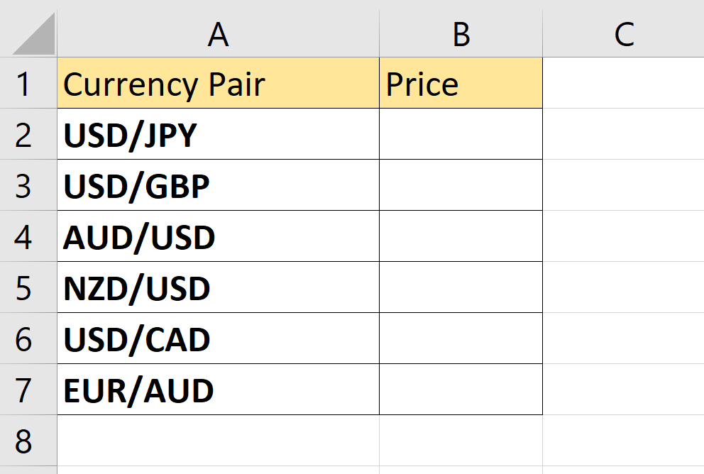 Write down currency pairs in the right format