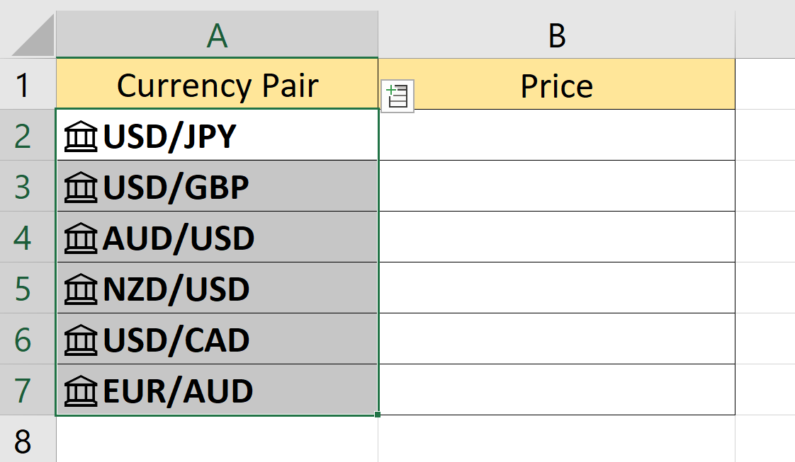cells now contain currencies data type