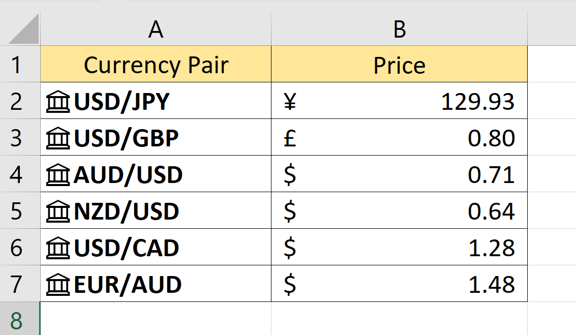 Price field shows live exchange rate in Excel