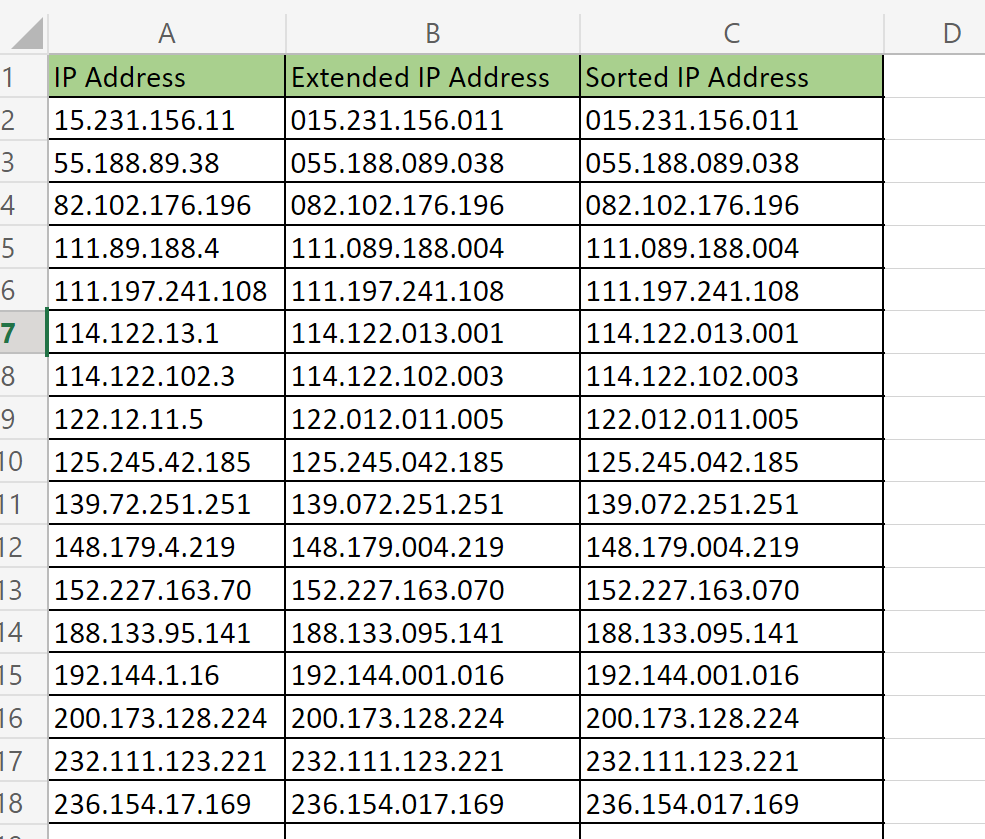 sample spreadsheet that sorts IP address in Excel