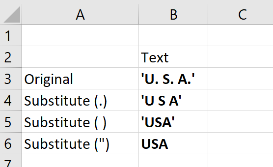 using substitute function multiple times in a row